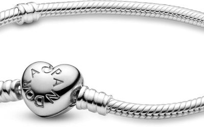 PANDORA