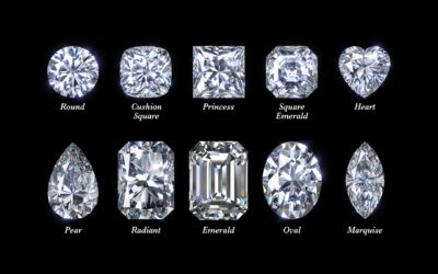 Come riuscire a classificare un diamante?